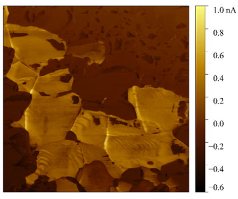 Амплитуда колебаний в вертикальной плоскости
