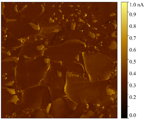 Амплитуда колебаний в горизонтальной плоскости