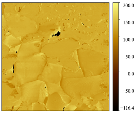 Фазовый сдвиг в горизонтальной плоскости