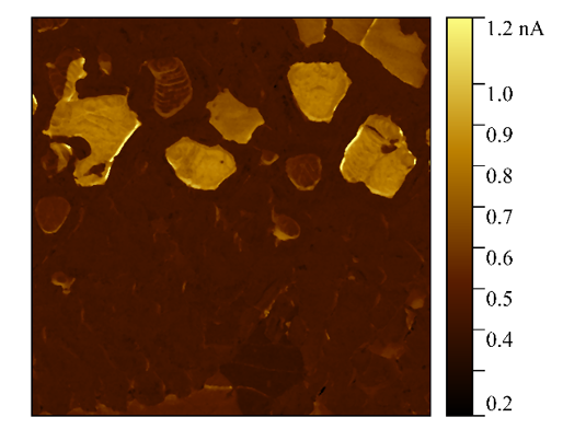 Амплитуда колебаний в вертикальной плоскости