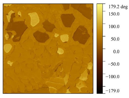 Фазовый сдвиг в вертикальной плоскости