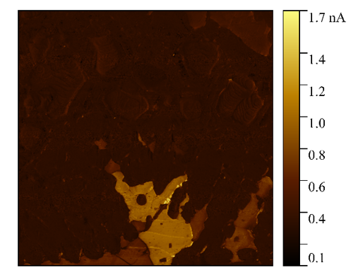 Амплитуда колебаний в горизонтальной плоскости