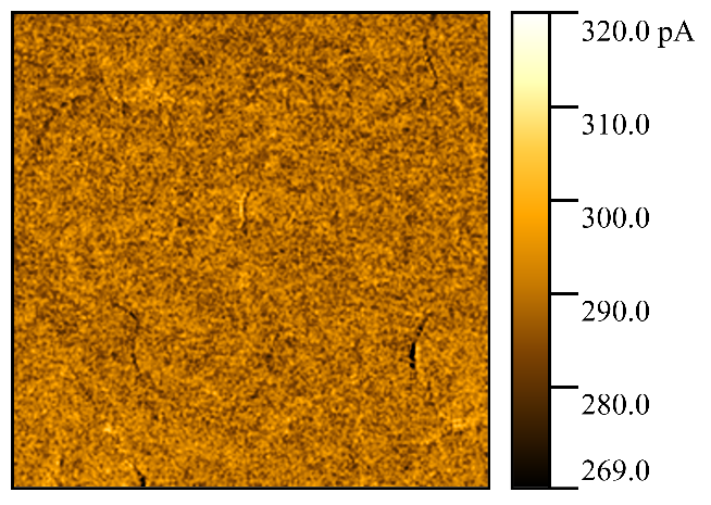 Амплитуда колебаний в вертикальной плоскости
