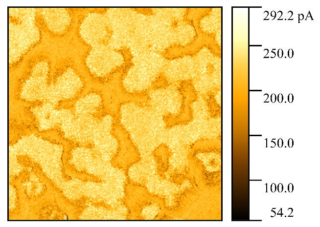 Амплитуда колебаний в горизонтальной плоскости