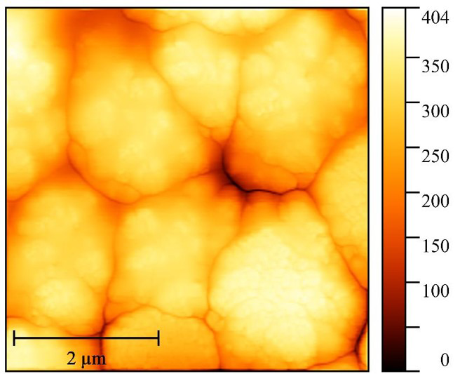 Топография