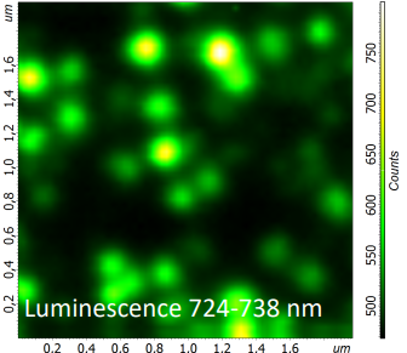 Интенсивность люминесценции 724-738 нм