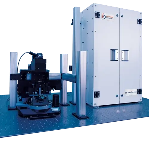 Рамановский спектрометр LS RamBo 620